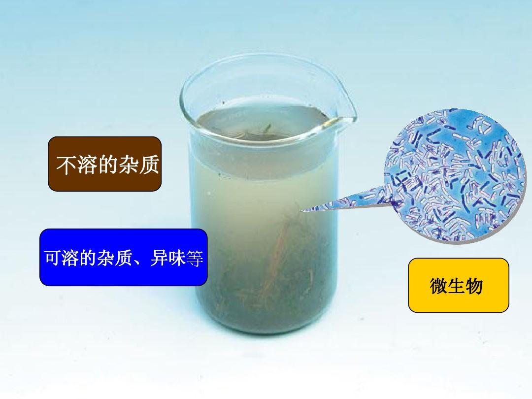 生活飲用水水質(zhì)檢測(cè)